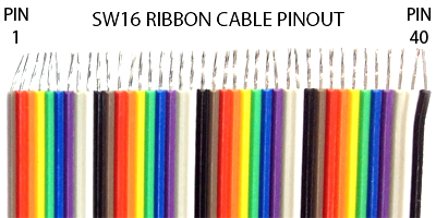 SW16 Ribbon Cable Pinout