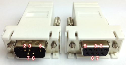 RS232 Pinout Diagram