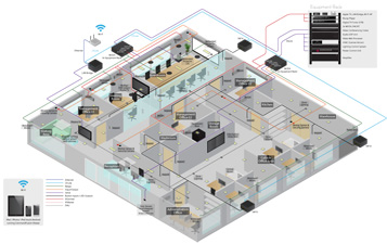 Office Building application diagram screenshot thumbnail