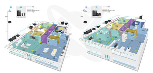 Residential application diagram screenshot thumbnail